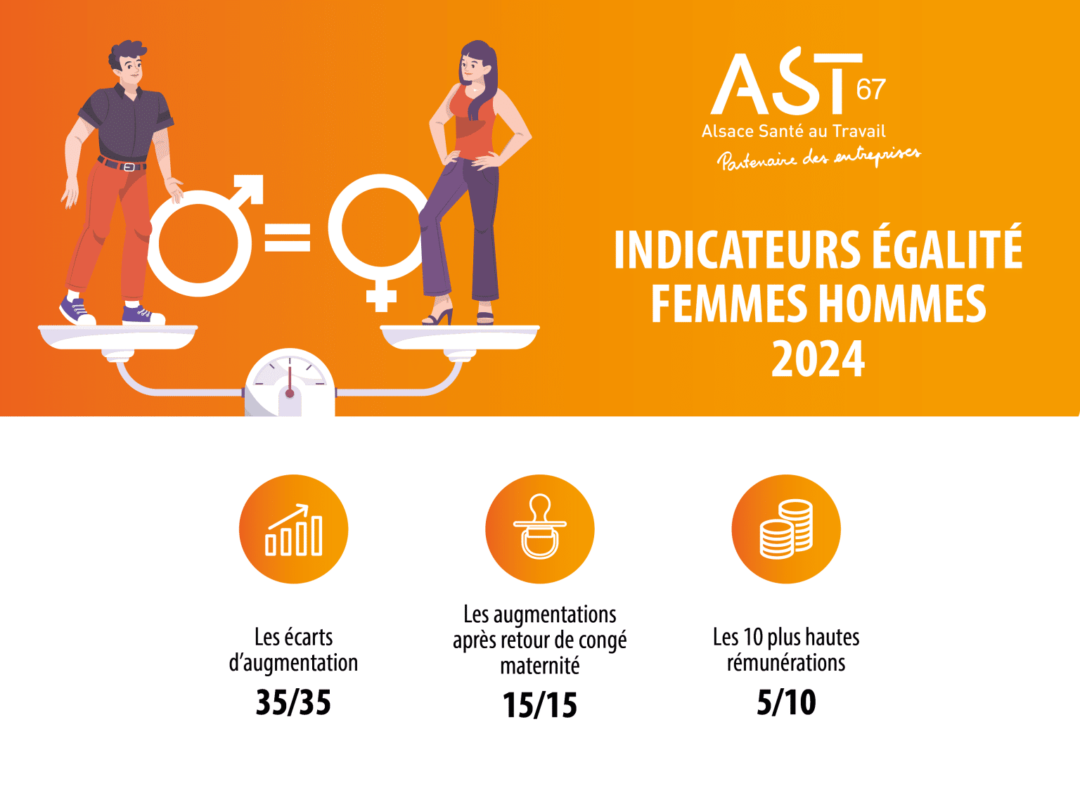 illustration-egalite-homme-femme_2024-1536x1138